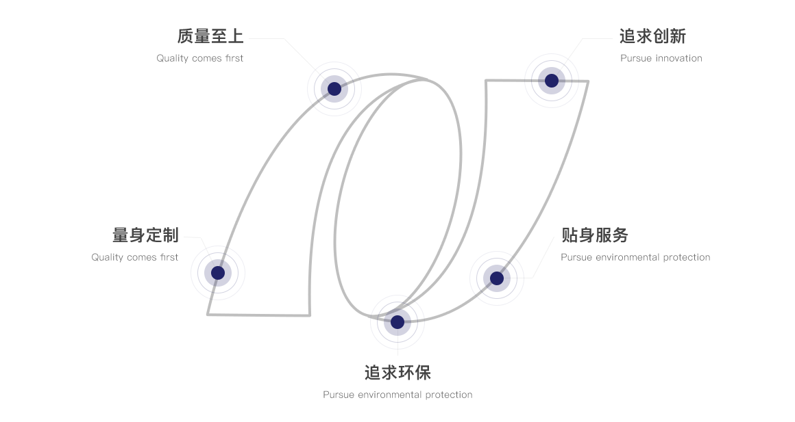 万搏官方网站